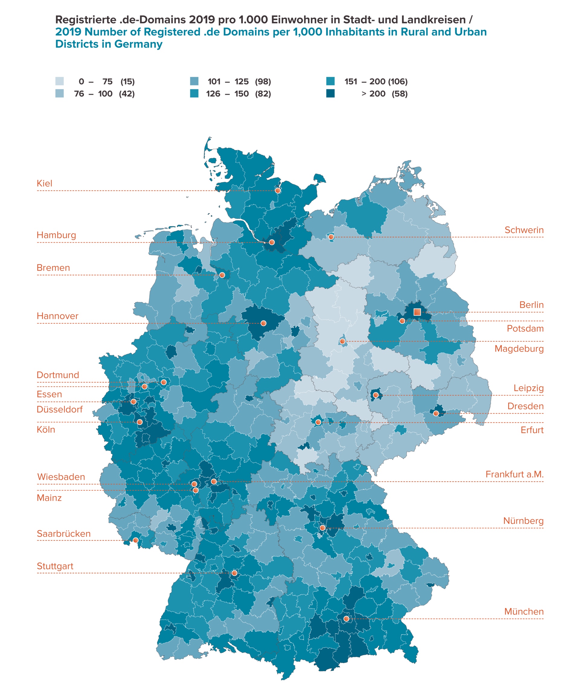 Number of Registered .de Domains per 1,000 Inhabitants in Rural and Urban District in Germany 2019