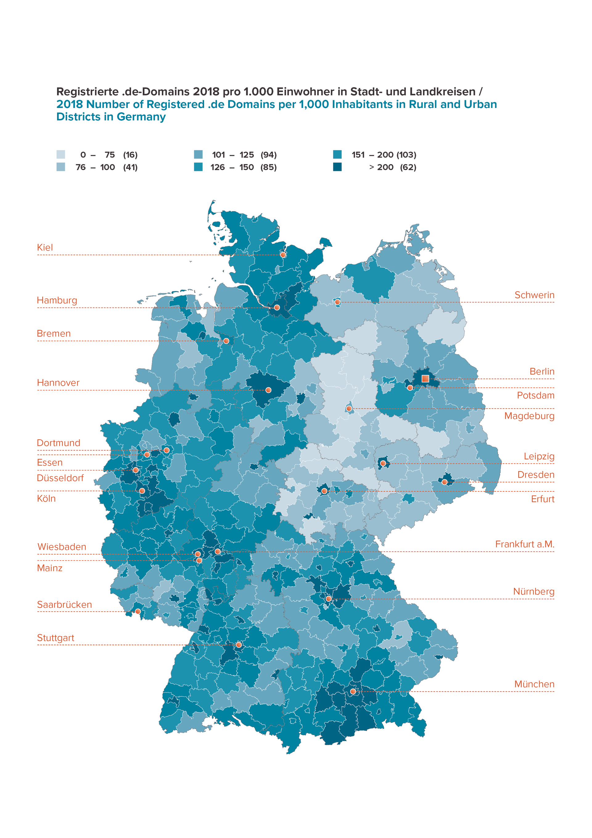 Number of Registered .de Domains per 1,000 Inhabitants in Rural and Urban District in Germany 2018