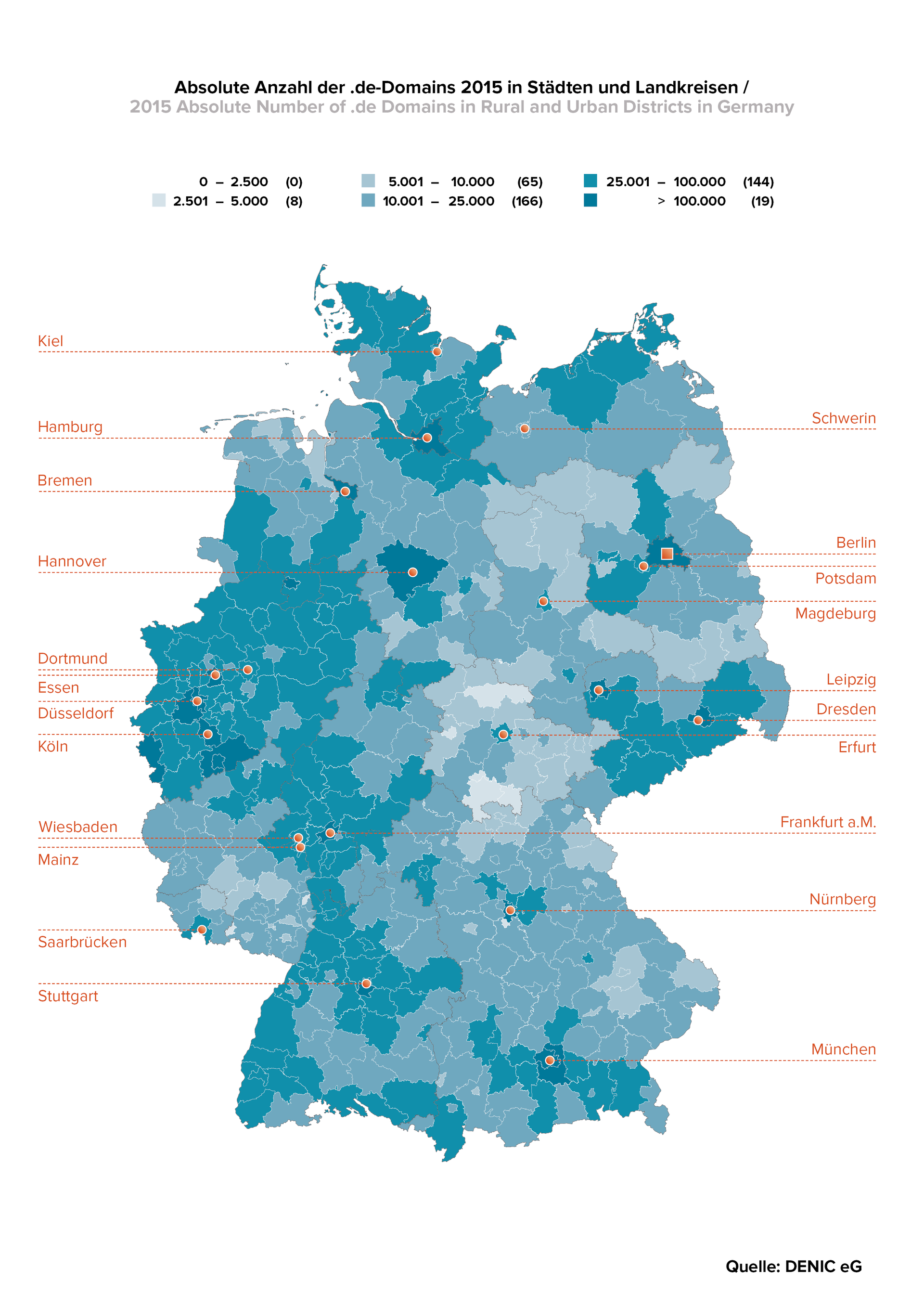 Absolute Number of .de Domains in Cities and Districts in Germany 2015