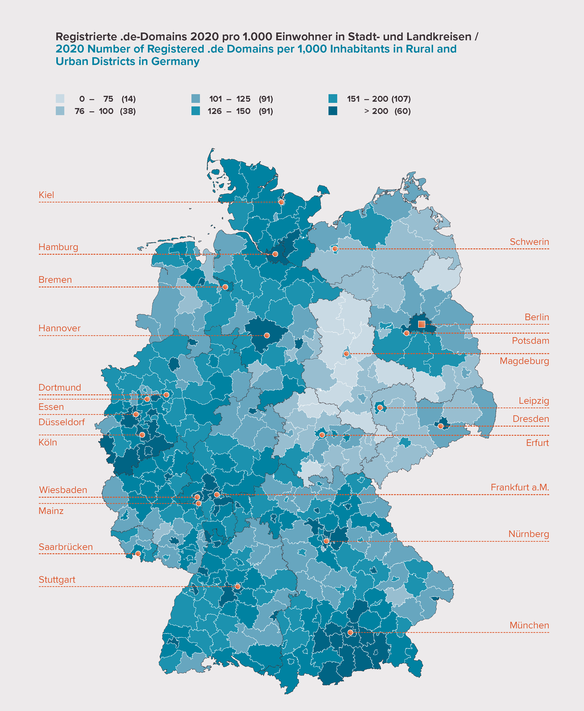 Number of Registered .de Domains per 1,000 Inhabitants in Rural and Urban District in Germany 2020