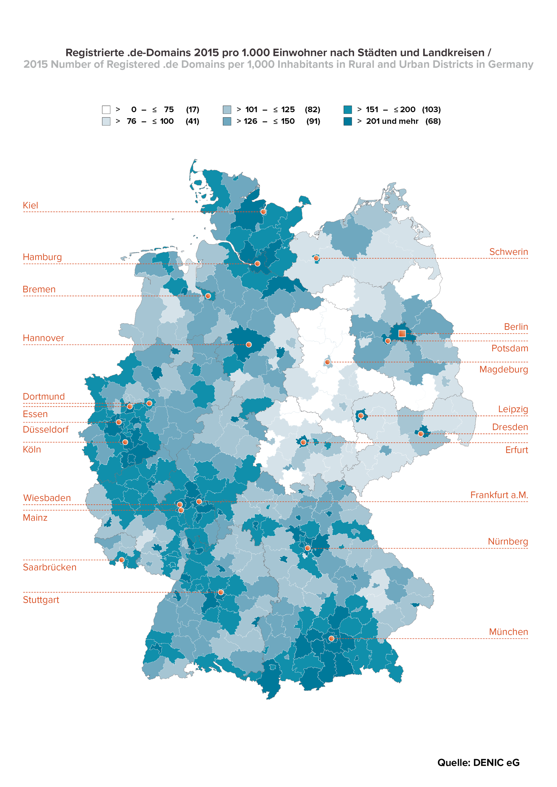 Number of Registered .de Domains per 1,000 Inhabitants in Rural and Urban District in Germany 2015