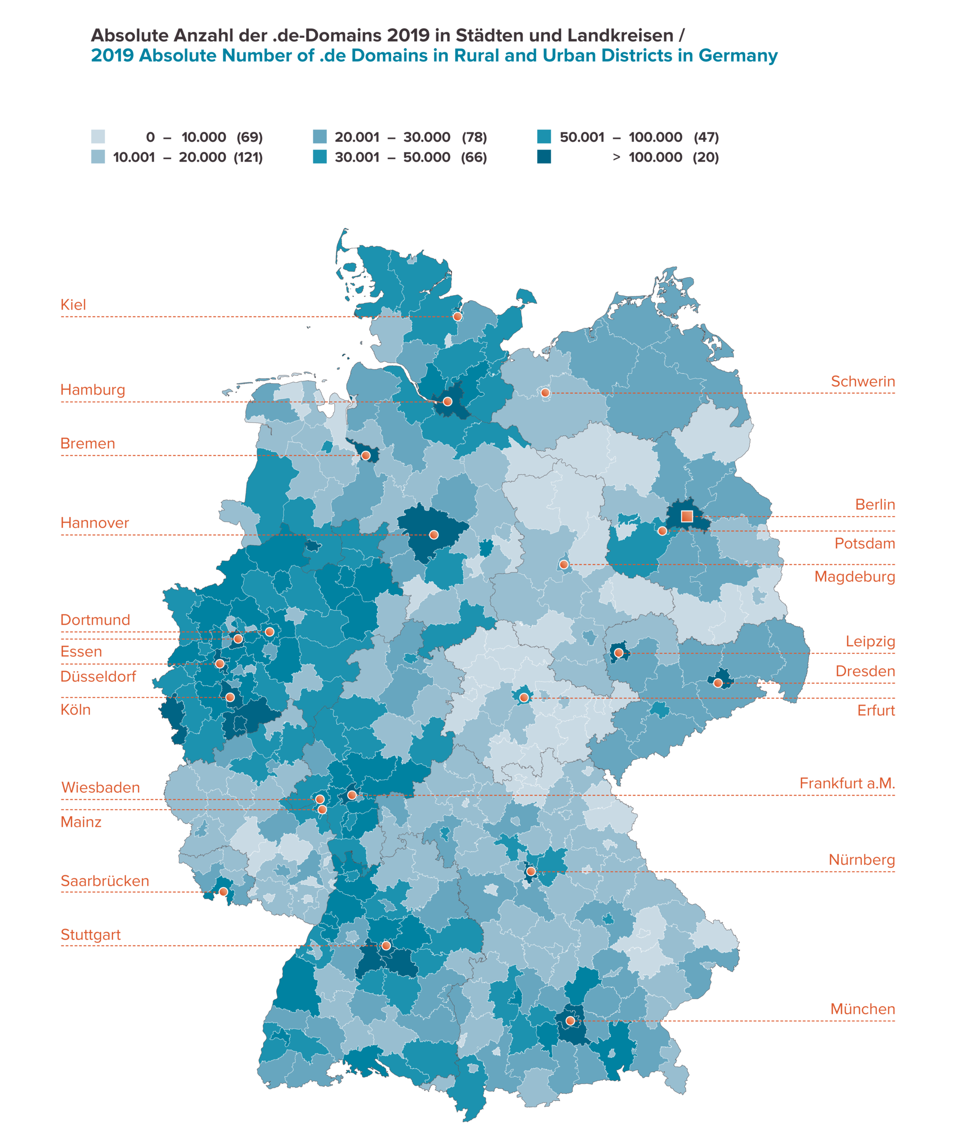 Domainlandkarte 2019 absolute Werte