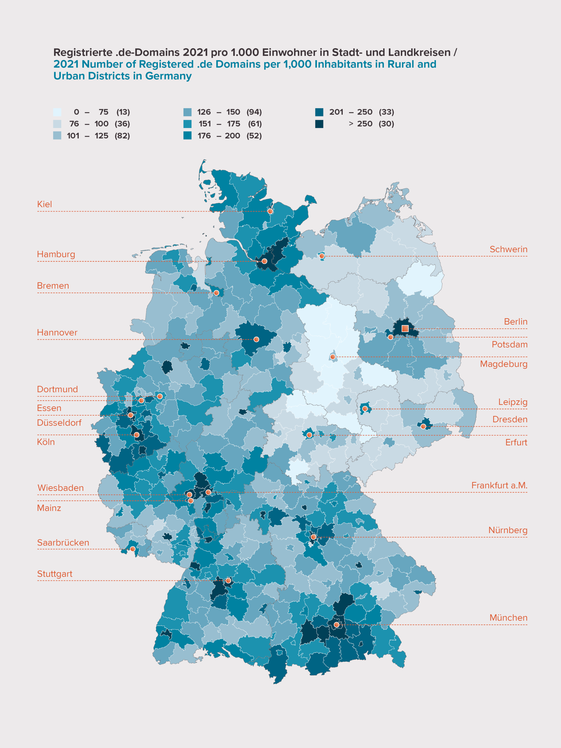 Number of Registered .de Domains per 1,000 Inhabitants in Rural and Urban District in Germany 2021