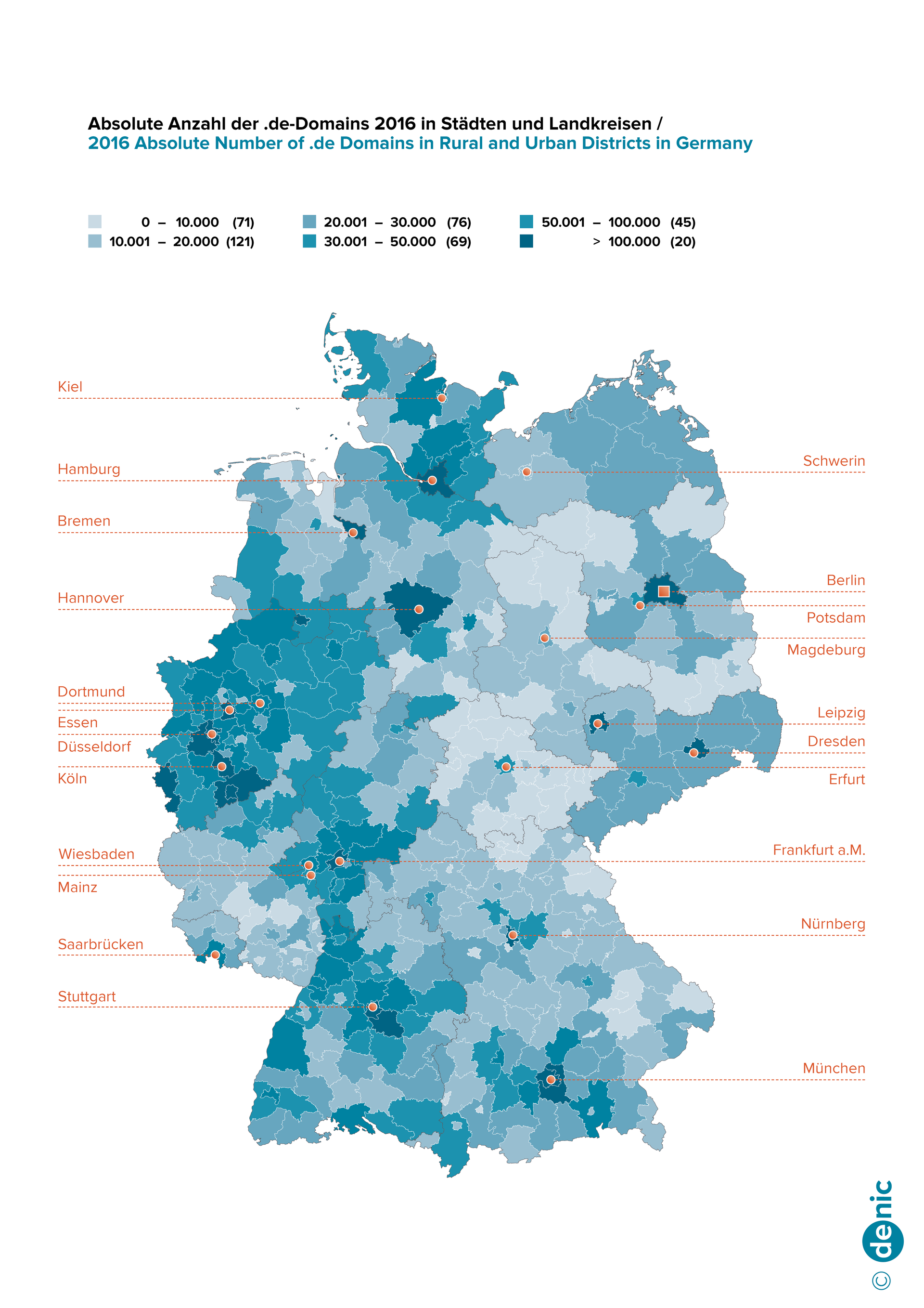 Absolute Number of .de Domains in Cities and Districts in Germany 2016